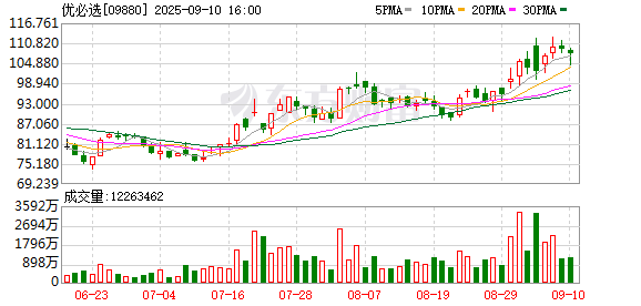 九龙配资 国际长线资金出手！Infini Capital与优必选达成10亿美元战略合作